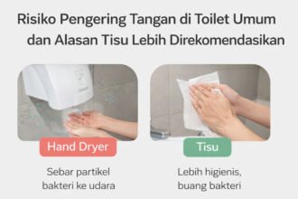 Risiko Pengering Tangan di Toilet Umum dan Alasan Tisu Lebih Direkomendasikan