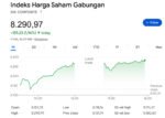 Investor Asing Borong Saham, IHSG Naik 1,96% Usai Presiden Prabowo Temui 5 Konglomerat