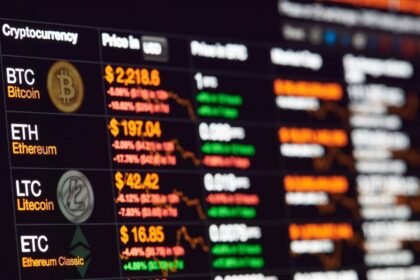 Terparah dalam Sejarah! Trader Legendaris Rugi Rp4 Triliun Akibat Ambruknya Pasar Kripto