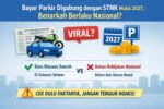 Viral Isu Bayar Parkir Digabung dengan STNK Mulai 2027, Benarkah Berlaku Nasional?