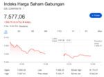 IHSG Ambles 4,57 persen ke 7.577, Saham Blue Chip Jadi yang Paling Boncos