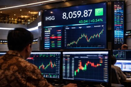 IHSG dibuka menguat ke level 8.059 di tengah eskalasi konflik Timur Tengah dan lonjakan inflasi domestik.