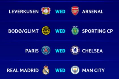 Big match Real Madrid vs Manchester City menjadi sorotan utama jadwal leg pertama babak 16 besar Liga Champions 2025/2026 pada 11–12 Maret 2026.