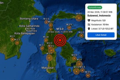 Gempa magnitudo 5,0 mengguncang Sulawesi dengan data real-time yang terus diperbarui dalam hitungan menit.