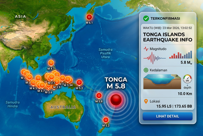 Gempa Tonga M 5,8 tercatat BMKG dengan aktivitas beruntun pasca gempa besar sehari sebelumnya.