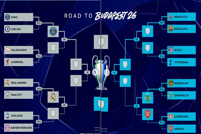 Drama Liga Champions 2025/26: Real Madrid, Arsenal, PSG, dan Sporting CP pastikan tiket perempat final.