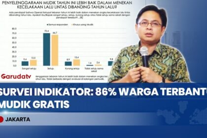 Survei Indikator: Program Mudik Gratis Jadi Layanan Paling Memuaskan di Tahun 2026