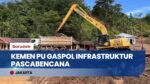 12 KEMENPU LAKUKAN PERCEPATAN PERBAIKAN BENDUNGAN PEMBANGUNAN INFRASTRUKTUR ACEH VOSOT 0 36+1 03
