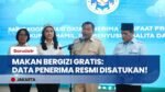 BIAR NGGAK SALAH SASARAN! Badan Gizi Nasional Satukan Data Lintas Kementerian Buat Program MBG!