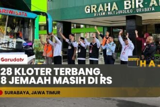 UPDATE HAJI: 10 Ribu Jemaah Surabaya Sudah Terbang, 8 Orang Masih Tertahan Karena Sakit!
