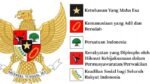 Survei LSI 2026: 5 Persen Masyarakat Ternyata Tak Mampu Sebutkan Satu Pun Sila Pancasila