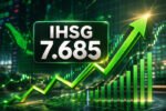 IHSG hari ini dibuka menguat mengikuti penguatan bursa Asia dan Wall Street, ditopang optimisme kesepakatan AS–Iran dan kebijakan domestik OJK yang merilis roadmap pengembangan pasar derivatif dan pasar modal berkelanjutan