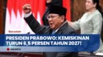 Target Ambisius Presiden Prabowo: Tekan Kemiskinan RI Hingga 6,5% di 2027!