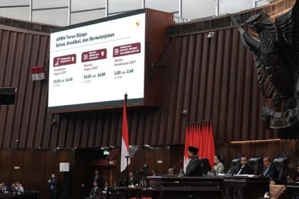 Presiden Prabowo Subianto memaparkan target pertumbuhan ekonomi Indonesia 2027 dalam Rapat Paripurna DPR RI di Kompleks Parlemen, Jakarta.