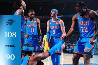 Dominasi Chet Holmgren membawa Thunder unggul telak atas Lakers di Game 1 semifinal Wilayah Barat NBA 2026.