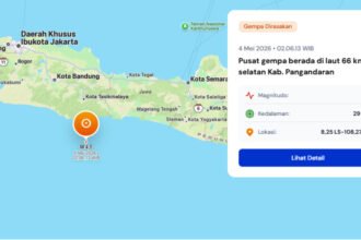 Gempa M4,0 guncang selatan Pangandaran dini hari, getaran terasa hingga Tasikmalaya.