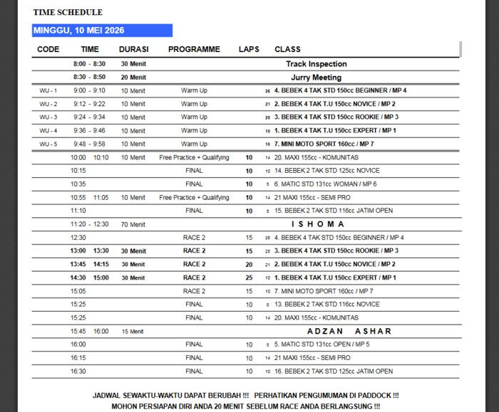 Jadwal Motoprix 2026 Regional B Putaran Perdana Hari Ini: Kelas Bergengsi Siap Panaskan Arena Balap 2 Jadwal Motoprix 2026 Regional B Putaran Perdana Hari Ini: Kelas Bergengsi Siap Panaskan Arena Balap