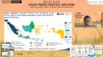 Pupuk Indonesia