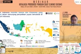Pupuk Indonesia