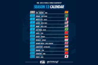 Kalender Formula E 2026/27 Dirilis : Siap Debut di 3 Sirkuit Legendaris F1, Tapi Jakarta Kena Skip