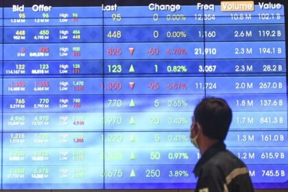 IHSG Melesat 5%, Tembus 6.300, Saham BUMN dan Bank Besar Pimpin Reli Pasar