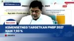 Target PNBP 2027 Naik, Kemensetneg Fokus Perkuat Kinerja BLU