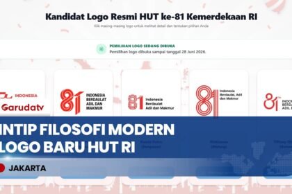 Jelang Bulan Kemerdekaan, Pemerintah Rilis Tema Besar dan Panduan Identitas Visual HUT ke-81 RI