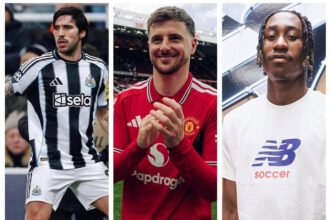 Bursa transfer Eropa semakin panas dengan Arsenal mundur dari perburuan Sandro Tonali, Chelsea membidik Folarin Balogun, sementara Barcelona bersikeras mempertahankan Pau Cubarsi.