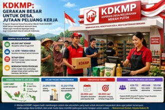 Program Koperasi Desa/Kelurahan Merah Putih (KDKMP) diproyeksikan mampu menyerap lebih dari 1,4 juta tenaga kerja melalui pembangunan 80.000 unit koperasi hingga 2029.