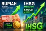 IHSG dan rupiah sama-sama menguat signifikan pada perdagangan Jumat (12/6/2026), mencerminkan meningkatnya kepercayaan investor terhadap stabilitas ekonomi Indonesia.