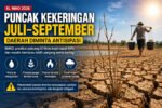 BMKG memprediksi puncak kekeringan terjadi pada Juli-September 2026 dengan peluang El Nino kuat mencapai 98 persen sehingga pemerintah daerah diminta mempercepat mitigasi untuk menghadapi ancaman krisis air, karhutla, gangguan pangan, kesehatan, dan energi.