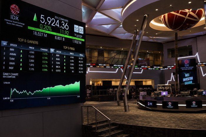 IHSG ditutup menguat ke level 5.924,36 pada perdagangan 10 Juli 2026. Optimisme pasar didorong negosiasi AS-Iran dan proyeksi IMF terhadap ekonomi Indonesia.