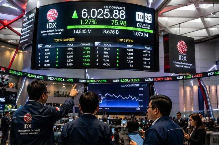 IHSG berpeluang melanjutkan penguatan menuju level psikologis 6.000 didukung sentimen IPO, prospek fiskal, serta membaiknya kondisi pasar global.