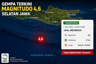 peta lokasi gempa magnitudo 4,6 di perairan selatan Pulau Jawa berdasarkan data resmi BMKG.