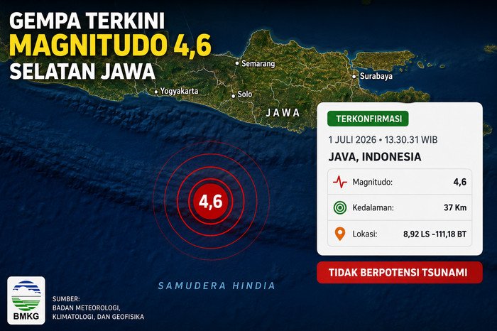 peta lokasi gempa magnitudo 4,6 di perairan selatan Pulau Jawa berdasarkan data resmi BMKG.