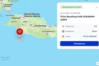 Gempa magnitudo 5,0 mengguncang barat daya Kota Sukabumi, Jawa Barat, tanpa potensi tsunami, namun BMKG mengimbau masyarakat mewaspadai gempa susulan.