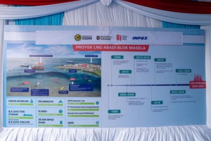 Groundbreaking LNG Abadi Masela menjadi awal proyek migas raksasa yang diproyeksikan mendorong investasi, membuka ribuan lapangan kerja, dan menggerakkan ekonomi Maluku.