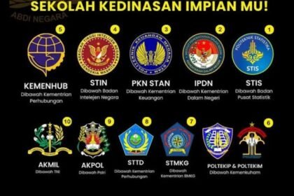 Sekolah Kedinasan