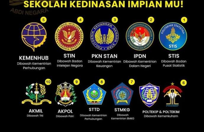 Sekolah Kedinasan