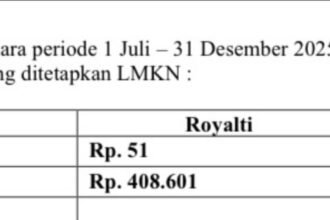 royalti