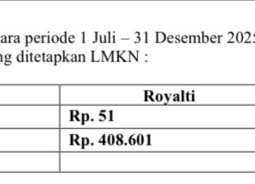 royalti