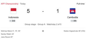 Mitchell Baker Bikin Hat-trick! Skuad Garuda Bantai Kamboja 5-1 di Laga Pembuka Piala AFF 2026