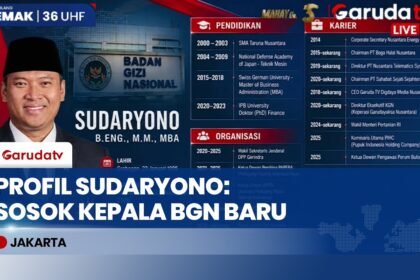 Jejak Karier Sudaryono: Anak Petani Grobogan Hingga Dilantik Jadi Kepala BGN