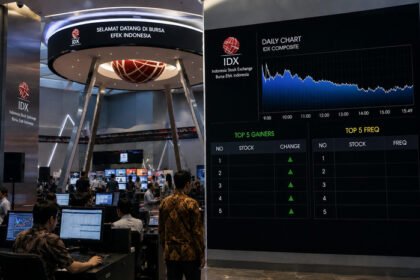 IHSG diproyeksikan masih berisiko terkoreksi menuju area support 6.200-6.250 di tengah kenaikan harga minyak, perlambatan pertumbuhan uang beredar, dan perhatian terhadap risiko emiten.