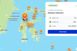 Gempa bumi magnitudo 4,3 mengguncang Sulawesi pada Rabu dini hari, 1 Juli 2026, dengan pusat gempa berada di kedalaman dangkal 3 kilometer dan masih terus dipantau oleh otoritas terkait.
