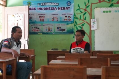 SDN Batu Cermin