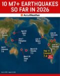 10 Gempa M 7+ Mengguncang di 2026, Pertanda Bahaya Untuk Sesar San Andreas yang Tidur 300 Tahun?