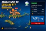 BMKG mencatat 2.119 gempa susulan di NTT hingga 18 Agustus 2026 setelah gempa Flores M7,7, dengan guncangan terkuat mencapai magnitudo 6,2.