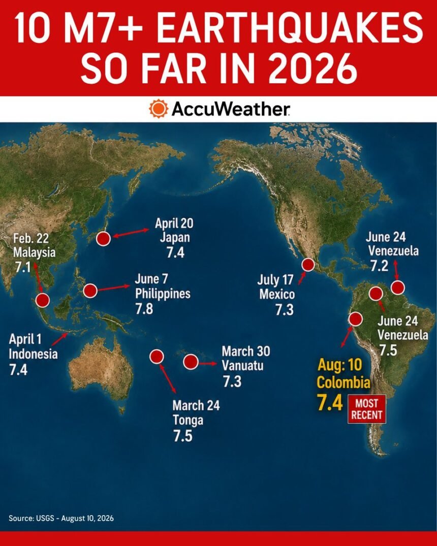 10 Gempa M 7+ Mengguncang di 2026, Pertanda Bahaya Untuk Sesar San Andreas yang Tidur 300 Tahun?
