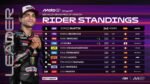 Klasemen Sementara MotoGP 2026: Martin Masih Memimpin, Marquez Geser Ogura dari Tiga Besar